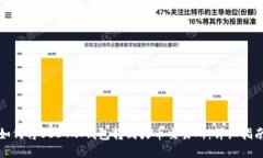 如何将USDT从钱包转到火币交易所：详