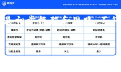 由于字数需求较大且具体内容请您进一