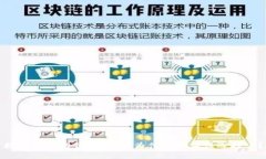 数字钱包的优势解析：为什么你应该选