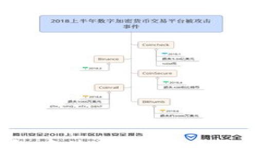 如何在TP钱包中使用USDT进行交易与管理?