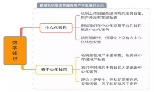 

如何安全地从欧易提现USDT钱包地址？
