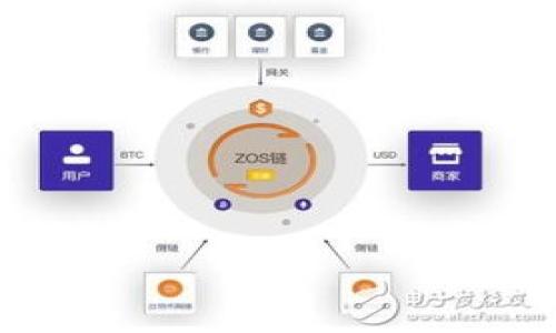 

如何安全地从欧易提现USDT钱包地址？
