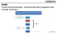 如何解决USDT钱包权限被修改的问题，