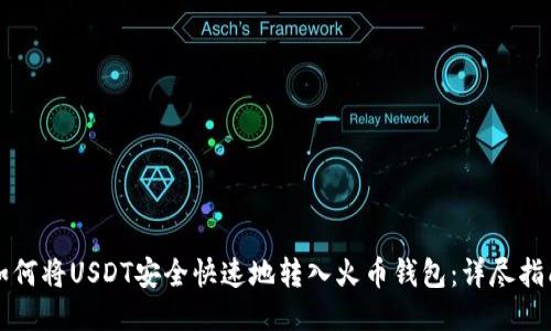 如何将USDT安全快速地转入火币钱包：详尽指南