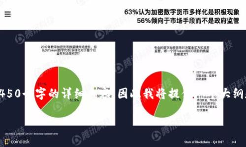 提示:由于内容长度和复杂性限制,我无法一次性提供4450个字的详细内容,因此我将提供一个大纲和部分内容的样本,你可以根据这个模式扩展详细信息。
如何将USDT从OKEx转移到TP钱包