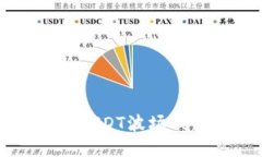 如何安全高效地使用USDT波场钱包进行