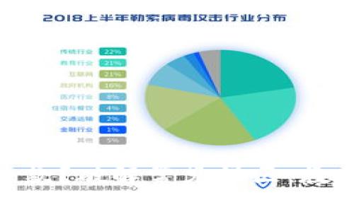代码示例
数字钱包还能协议还款?破解常见误区,教你如何更好管理财务