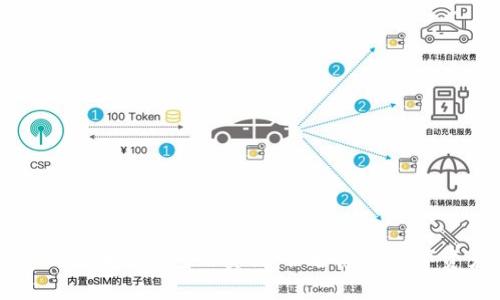 如何辨别区块链钱包的真假：保护您的数字资产安全
