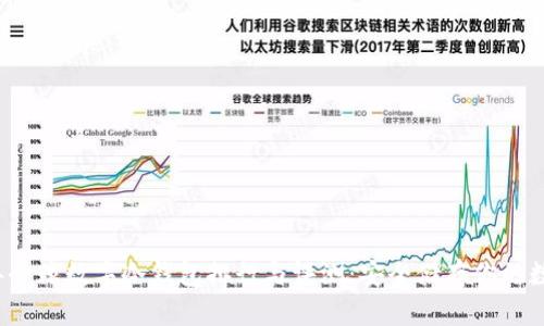 2023年全球数字冷钱包排行与评测：安全储存你的数字资产