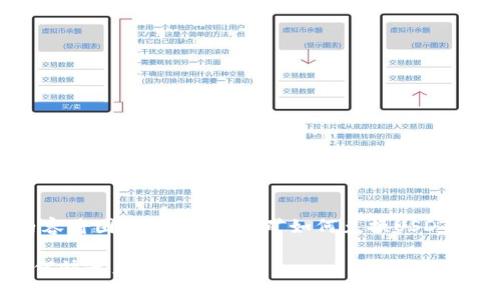 请注意：以下内容将围绕“TP钱包挖矿如何兑换USDT”进行详细阐述。

TP钱包挖矿如何快速兑换USDT？