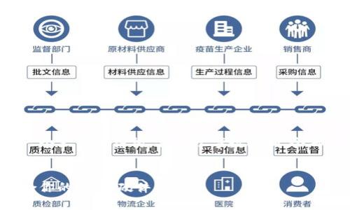 这里提供了一个大致的结构，但由于字数限制，会部分简化内容。


如何选择适合你的USDT硬件钱包？