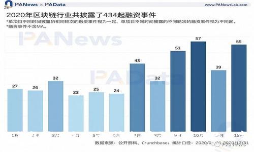 ETH USDT钱包注册全指南:快速、安全设置您的数字货币钱包