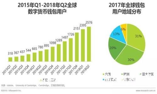 如何顺利关闭天府通数字钱包并处理相关事务