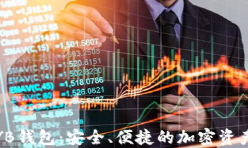 
数字货币YB钱包：安全、便捷的加密资产管理工具