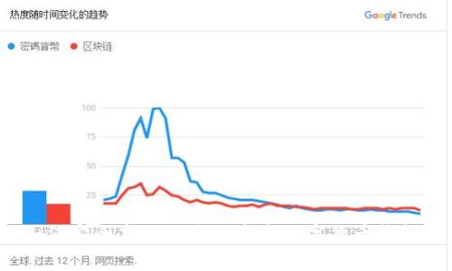 如何安全高效地使用京东数字货币钱包?