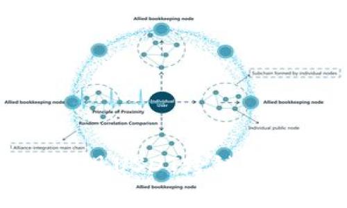 tp钱包如何实现USDT跨链转账的详细指南