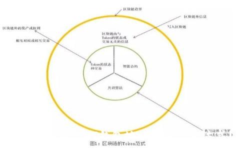 :
如何验证USDT钱包地址的正则表达式？
