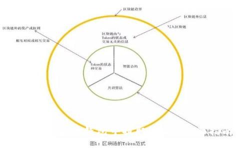 如何在波场钱包中提取USDT:全面指南