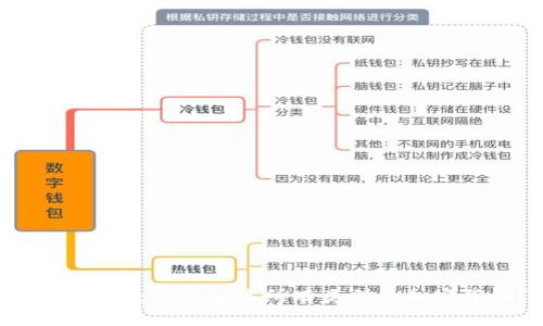 USDT钱包：能否接收所有类型的加密货币？