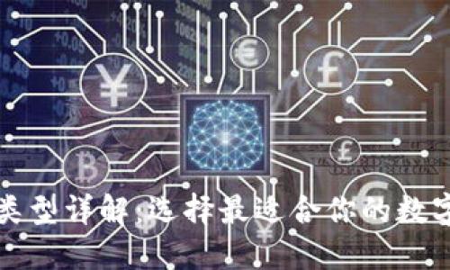数字货币钱包类型详解:选择最适合你的数字资产管理方式