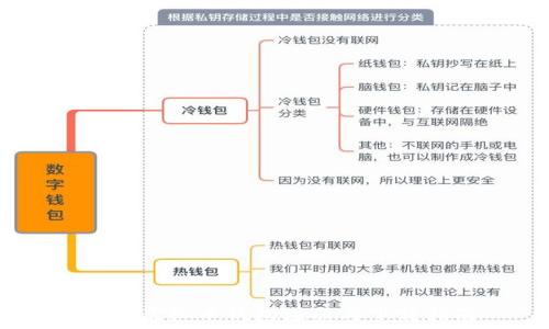   

USDT虚拟币钱包注册与下载指南