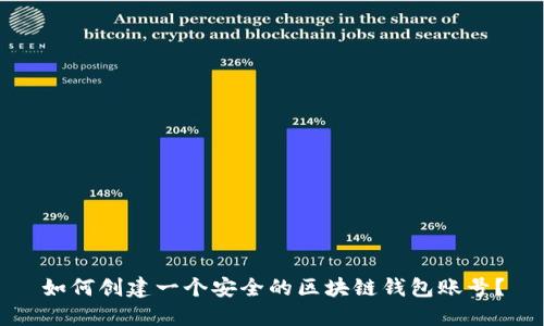 如何创建一个安全的区块链钱包账号?
