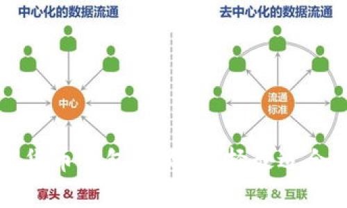 全面解析数字货币钱包种类：选择最适合你的钱包类型