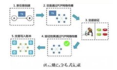   如何利用苹果设备安全管理区块链钱