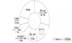 加密货币钱包全解析：了解你的数字资