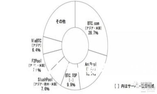 加密货币钱包全解析:了解你的数字资产安全地存储与管理