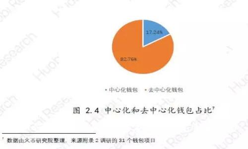 如何设置Ledger数字钱包：完整指南