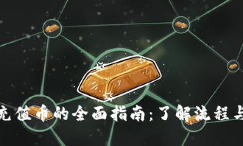 数字钱包充值币的全面指南:了解流程与实用技巧