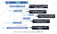 最安全的区块链硬件钱包选择指南