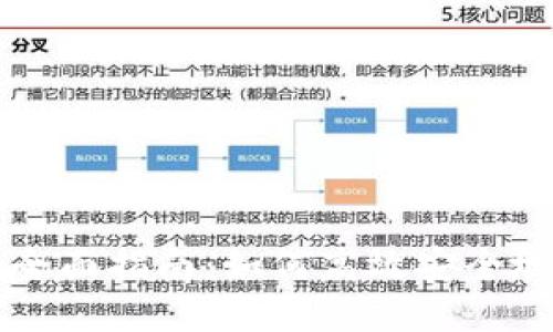 区块链分账钱包的全面指南:如何高效安全地管理您的数字资产