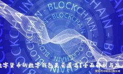 :数字货币的数字钱包是否匿名？全面