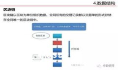 如何选择和使用USDT钱包的官方版本？