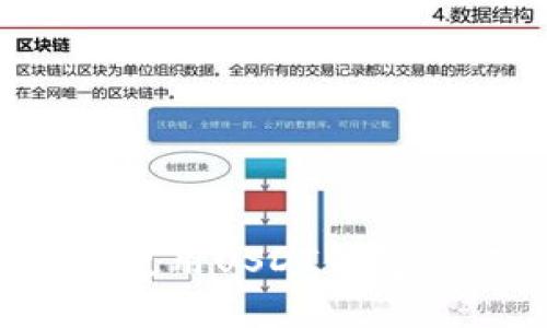如何选择和使用USDT钱包的官方版本?