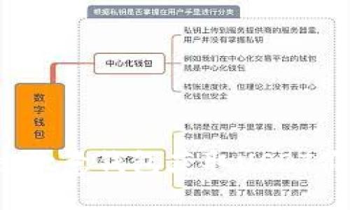 如何通过欧意钱包获取USDT价格信息?