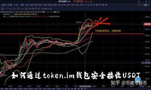 如何通过token.im钱包安全接收USDT