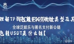 如何理解TP钱包转USDT的链类型及其过程
