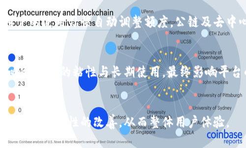 

在数字钱包中如何解决超限提示问题，提升用户体验

关键词

数字钱包, 超限提示, 用户体验

引言
数字钱包，作为一种新兴的支付工具，逐渐被越来越多的人所接受和使用。然而，用户在使用过程中可能会遇到各种问题，其中最常见的便是“超限提示”。这个提示不仅影响了用户的交易体验，还可能造成不必要的经济损失。本文将详细探讨数字钱包超限提示的原因及解决方案，并提供实用建议，以提升用户的整体体验。

一、数字钱包超限提示的根源
数字钱包的“超限提示”通常指的是用户在进行交易时，超出了钱包设定的某项限制。这些限制可能涉及到交易金额、每日交易次数、存储额度等。了解这些限制的根源，有助于我们更好地应对和解决问题。

首先，大部分数字钱包平台为了防止欺诈和资金滥用，都会设置一定的交易额度限制。这些限制可能因用户的实名认证程度、账户历史交易行为以及风险评分而有所不同。新用户在未完成身份验证或信用评分较低时，通常会面临更严格的交易限制。

其次，一些国家和地区对于数字货币和电子支付有法律法规的限制。这种法规限制也可能导致用户在交易时收到超限提示。例如，某些国家对数字货币的购买和转账有明确的金额限制，一旦用户的交易金额超出规定范围，系统便会自动提示超限。

二、如何解决超限提示问题
面对数字钱包中的超限提示，有效的解决途径可分为以下几个步骤：

h41. 检查账户状态/h4
首先，用户应该检查自己的账户状态，包括是否完成实名认证、账户是否被锁定或被冻结等。许多钱包要求用户通过身份验证，才能提升交易限额。因此，确保自己的账户是处于正常状态是第一步。

h42. 理解限制规定/h4
其次，了解钱包平台的相关政策和规定，尤其是关于交易限额的具体条款。这些通常可以在钱包的官方网站或用户手册中找到。了解这些信息后，用户可以更好地规划自己的交易，避免不必要的超限提示。

h43. 联系客服请求帮助/h4
如果用户确认账户状态正常，并且对规定也有了一定的了解，但仍然出现超限提示，可以考虑联系钱包平台的客服，寻求进一步的帮助。客服人员可以根据账户的具体情况提供相应的解决方案，诸如调整交易限额或协助进行身份验证。

h44. 分批次交易/h4
在某些情况下，用户所需交易的金额可能确实超出了限额。针对这种情况，用户可以选择采用分批次进行交易，避免一次性超限。这种方式不仅可以规避超限提示，还能有效管理资金。

h45. 选择合适的支付方式/h4
用户还可以考虑选择其他支付方式或钱包进行交易。例如，如果某一款钱包的限额让用户困扰，切换到另一款限制相对宽松的数字钱包，或者使用传统银行转账方式，可能会更为方便。

三、加强用户体验的重要性
数字钱包市场竞争逐渐加剧，用户体验的重要性愈发凸显。钱包平台需要关注用户在使用过程中遇到的问题，尤其是“超限提示”这样直接影响交易体验的情况。

h41. 提供清晰明了的用户指引/h4
数字钱包平台应在用户界面上提供明确的提示信息，尤其是在交易时出现超限时。平台可以通过弹窗或系统消息，告知用户具体的限制依据和修改途径，帮助他们更好地理解交易规则。

h42. 加强技术支持与客服沟通/h4
良好的客服支持能够有效提高用户满意度。钱包平台应建立24/7在线客服系统，及时解答用户疑问，协助处理相关问题，为用户提供个性化的服务。

h43. 定期更新用户协议/h4
随着法律法规和市场环境的变化，钱包平台需要定期更新用户协议及消费政策，并通过邮件或APP通知用户，让他们清楚了解最新的规定，以减少投诉和争议。

四、总结
数字钱包的超限提示问题，既是用户使用过程中常见的烦恼，也是平台需要重视的一个服务环节。通过了解问题的根源，采取科学有效的解决方法，并加强用户体验，才能更好地服务于用户，提高数字钱包的使用满意度。

相关问题讨论

h41. 超限提示对用户交易的影响：是什么原因让用户感受到了负担？/h4
超限提示可能导致用户在不得不停止交易的情况下体验到挫败感。平台的交易限制有时让用户感觉受限，尤其是在紧急需要资金时，可能被迫采取不便甚至昂贵的替代办法，如借贷或使用高额交易费用的第三方服务，造成了用户的不必要负担。

h42. 如何提升数字钱包的安全性，减少超限问题的发生？/h4
提升数字钱包的安全性，可以通过加强身份验证措施，例如启用生物识别、双重身份验证等方式。另外，平台还应防范网络钓鱼与诈骗手段，定期对用户进行安全教育，提醒其在使用数字钱包时保持警惕。

h43. 有哪些新的数字钱包趋势可以缓解超限问题？/h4
随着技术的发展，越来越多的数字钱包采用人工智能和大数据来评估用户的信用水平，允许用户在后期的交易中逐步提高限额，甚至根据用户的使用习惯自动调整额度。公链及去中心化钱包的兴起也为交易自由度提供了更大的可能。

h44. 为什么超限问题影响用户长期使用数字钱包？/h4
用户在使用数字钱包中遇到的频繁超限提示，可能导致对平台的信任度降低，从而选择放弃使用。如果平台无法有效解决这些问题，便会影响到用户的粘性与长期使用，最终影响平台的业绩与声誉。

h45. 如何借助用户反馈不断钱包使用体验？/h4
收集用户在使用过程中遇到的问题与反馈，定期更新用户体验评价，以及进行API数据分析，帮助平台更好地了解瓶颈所在，基于用户的声音进行针对性的改善，从而整体用户体验。

综上所述，数字钱包中的“超限提示”虽然是一个普遍现象，但通过合理的策略和措施，平台可以有效提升用户体验，增强用户的使用黏性，使其更好地融入数字化生活。