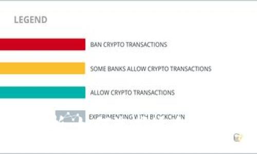 :
USDT钱包类型全面解析:如何选择适合你的数字货币存储方案?