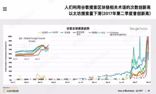 如何在火币钱包中安全有效地转账USDT