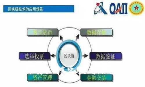 USDT钱包地址定位的真实与误解:你需要知道的一切