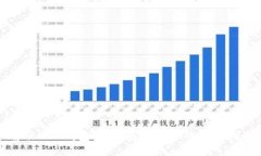解决ETH钱包USDT无法提取的全面指南