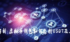 全面解析：虚拟币钱包如何支持USDT及
