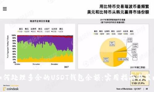 如何处理多余的USDT钱包余额:实用指南与策略