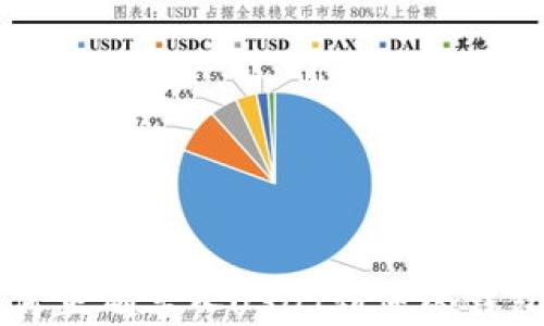 如何正确导入USDT到您的钱包中