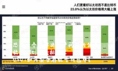 思考一个能解决用户问题的优秀  放进