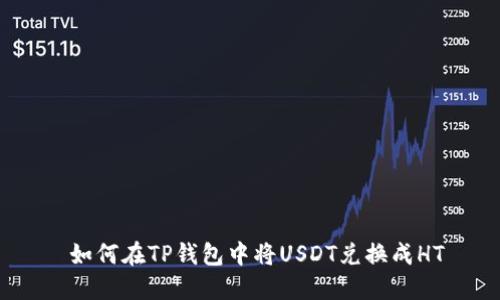 如何在TP钱包中将USDT兑换成HT
